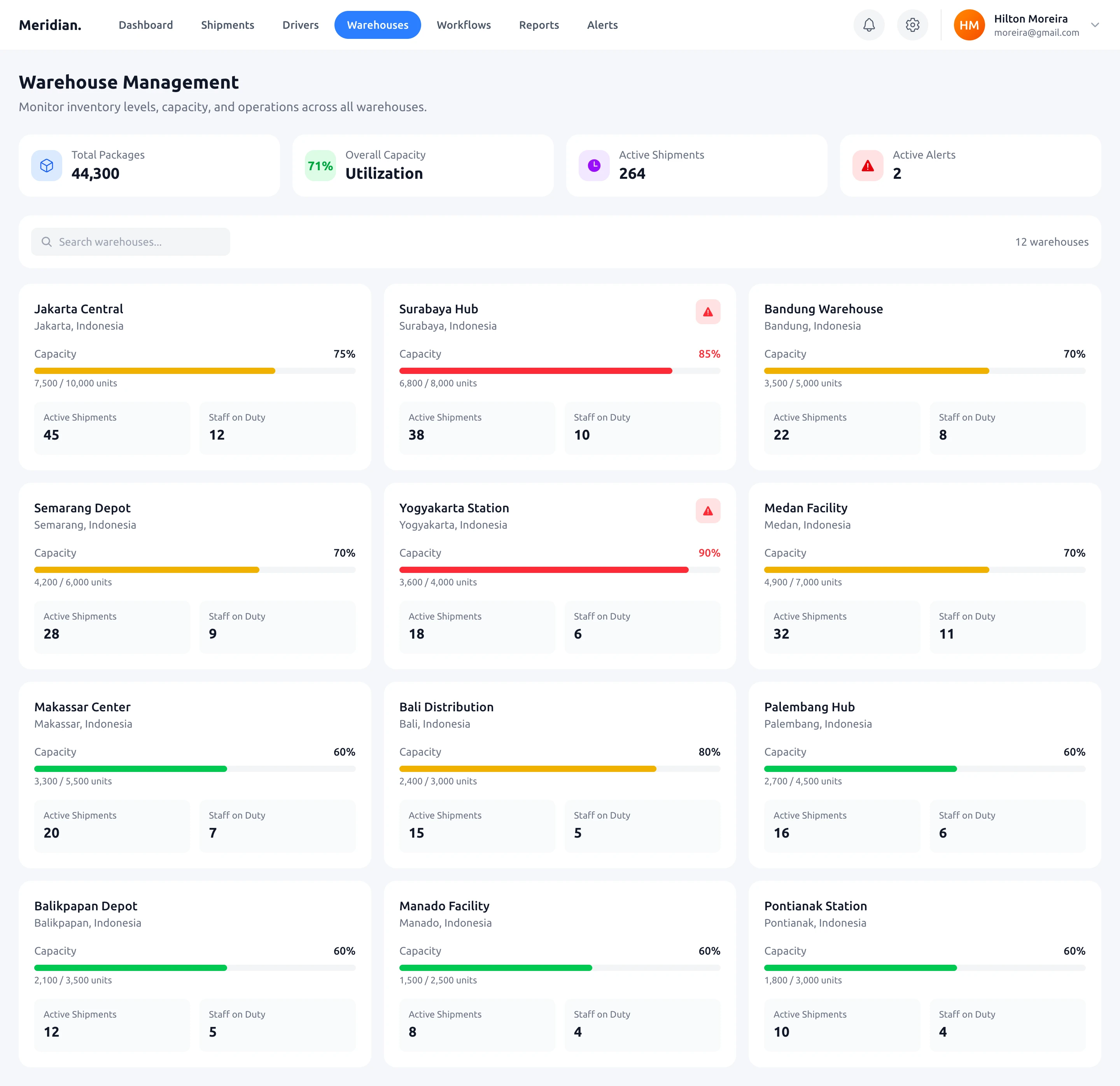 Warehouse Management